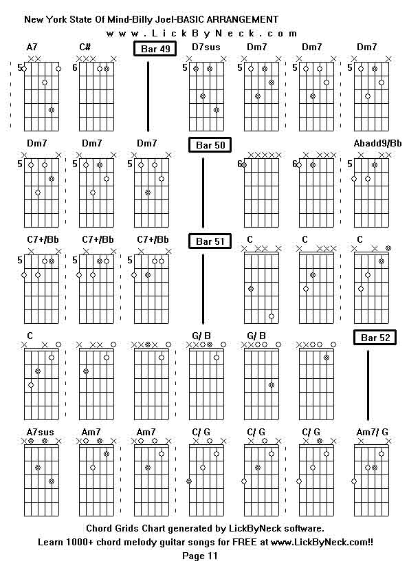 Chord Grids Chart of chord melody fingerstyle guitar song-New York State Of Mind-Billy Joel-BASIC ARRANGEMENT,generated by LickByNeck software.